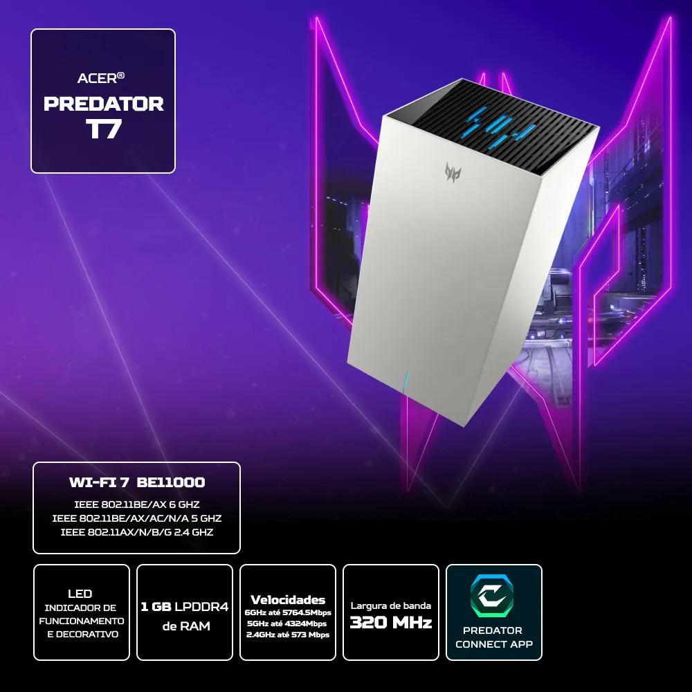 Roteador de Wifi Gamer Acer Onnect T7 Wi-Fi 7 Tri-Band Mesh