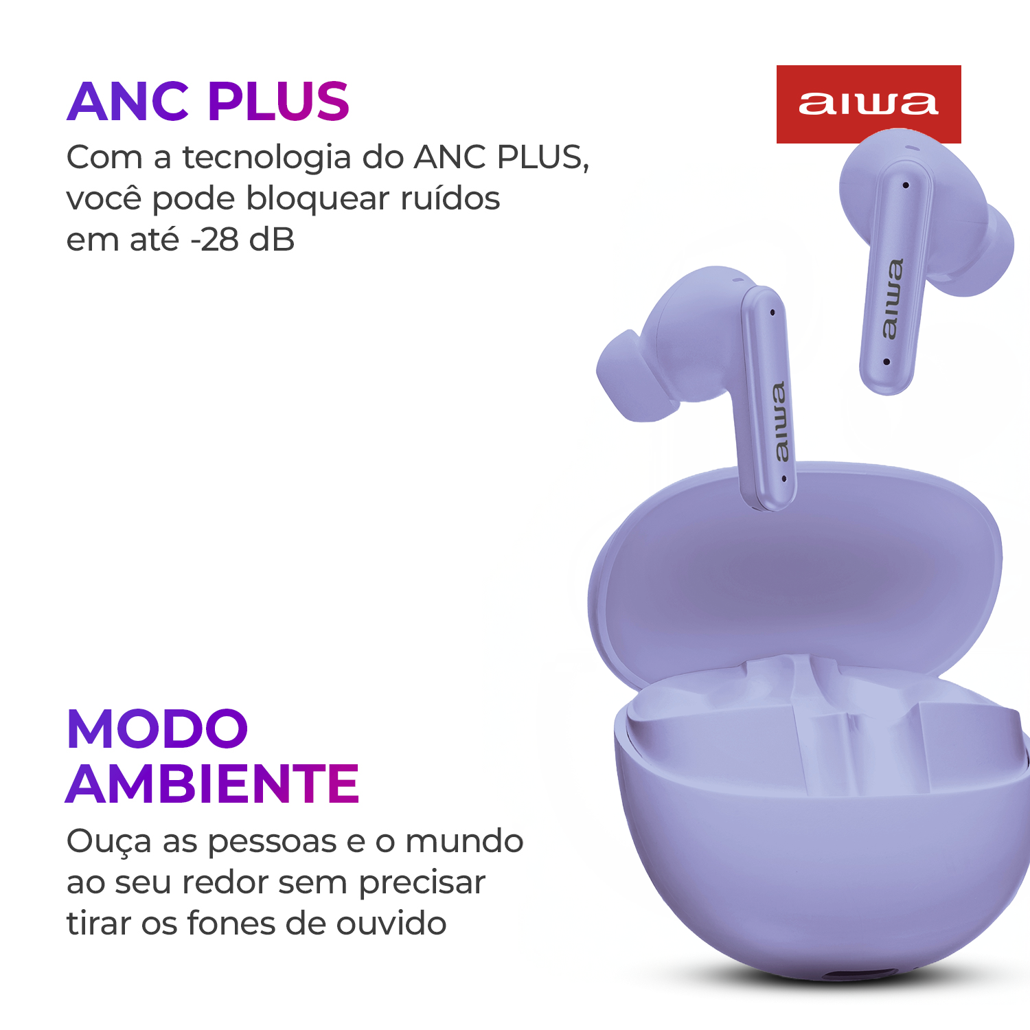 Fone De Ouvido Eardbud Aiwa Aws-eb-04-p Bluetooth Ipx4 Anc
