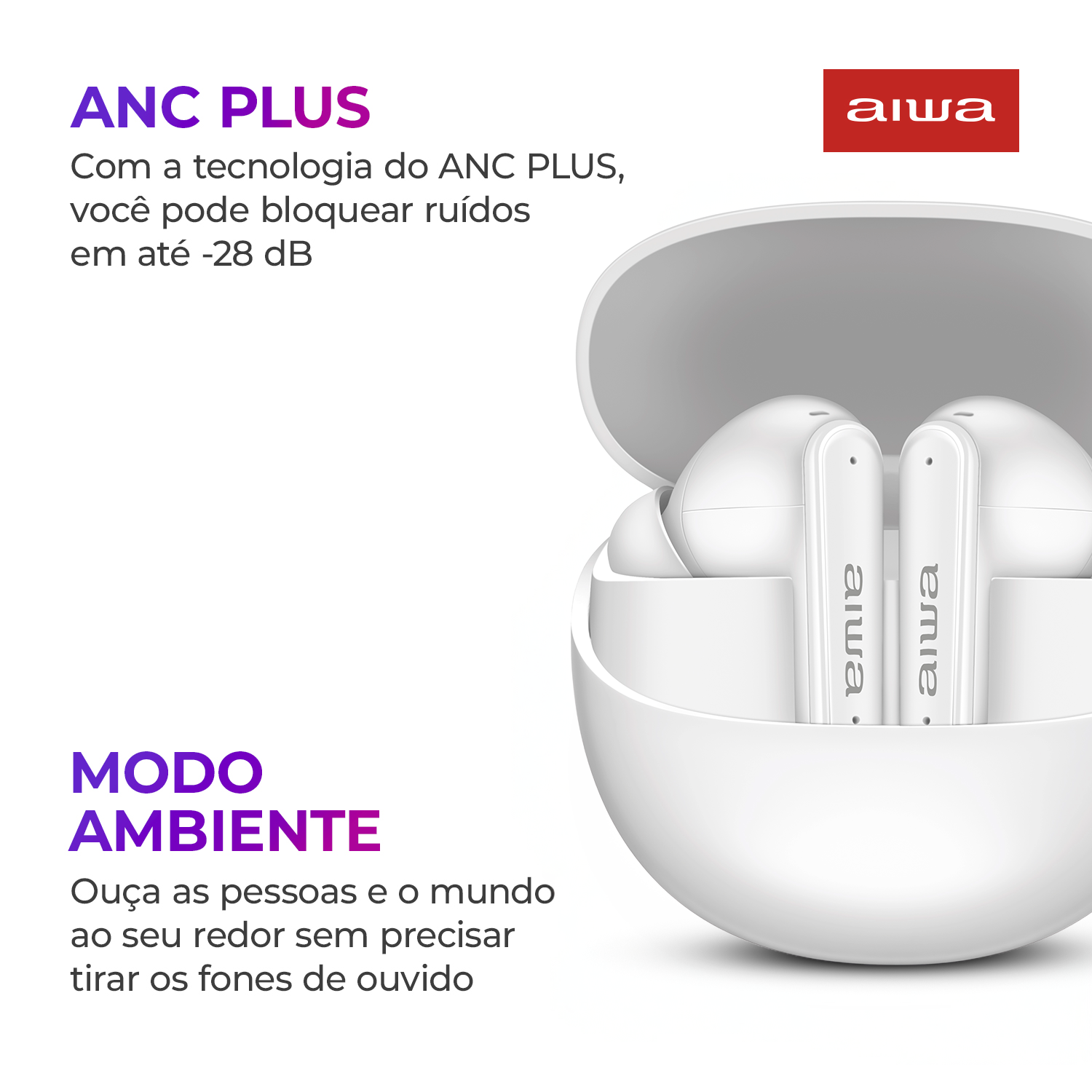 Fone de Ouvido Eardbud AIWA AWS-EB-04-B Bluetooth IPX4 ANC