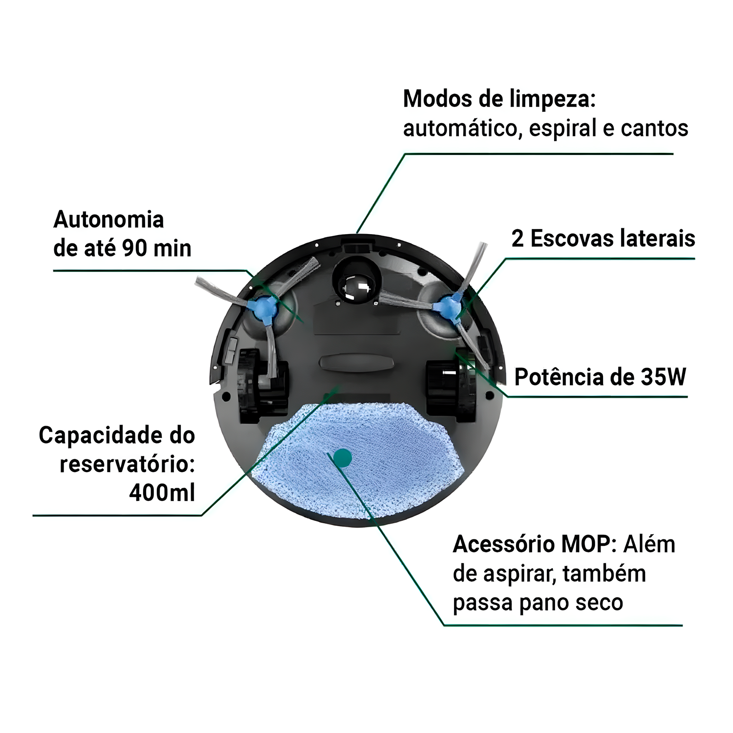 Robô Aspirador de Pó Philco PAS23 3 em 1 Bivolt 35W