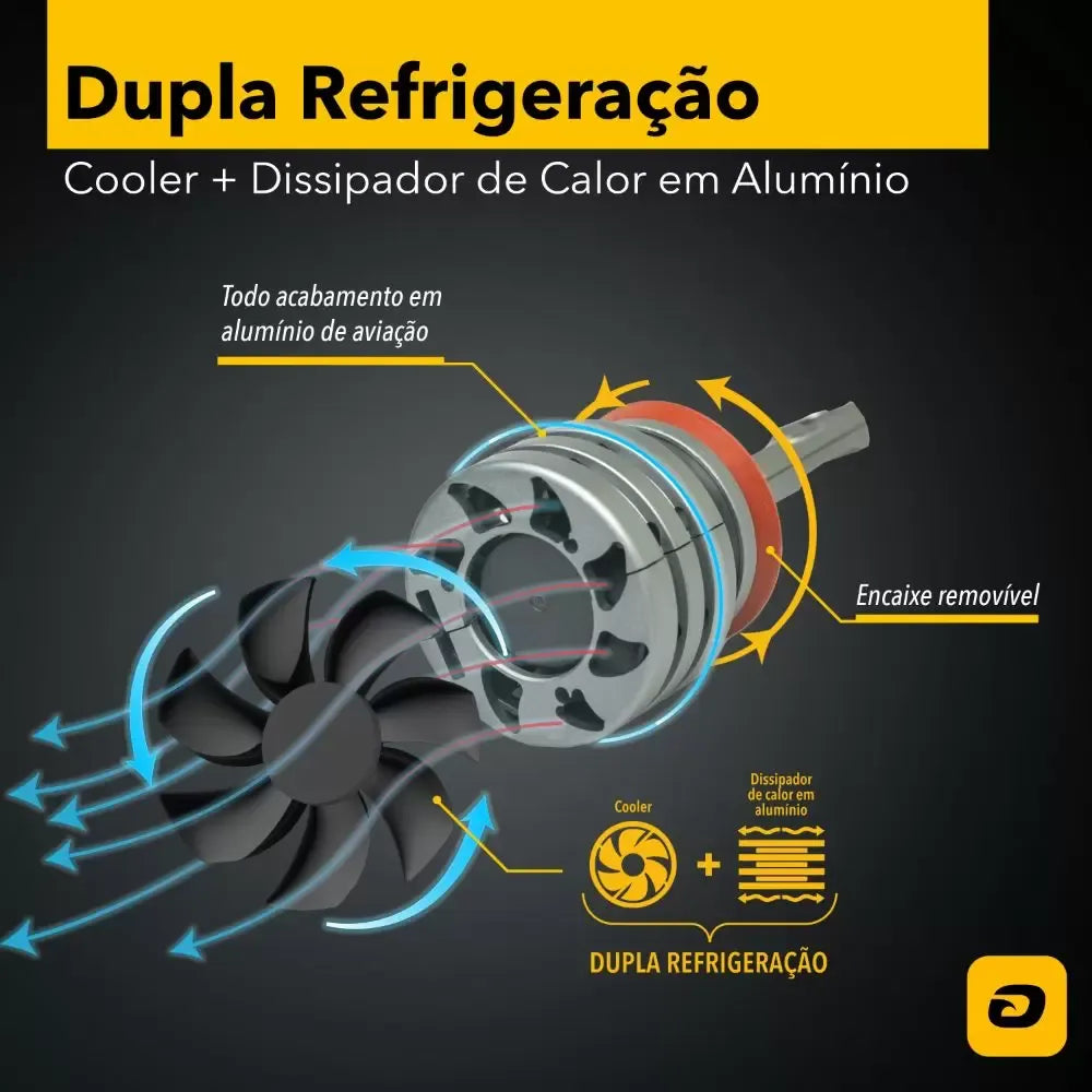 Kit Lâmpadas Led Tamponn TP-6417 TX5 Pro H8/H9/H11/H16-A 50w