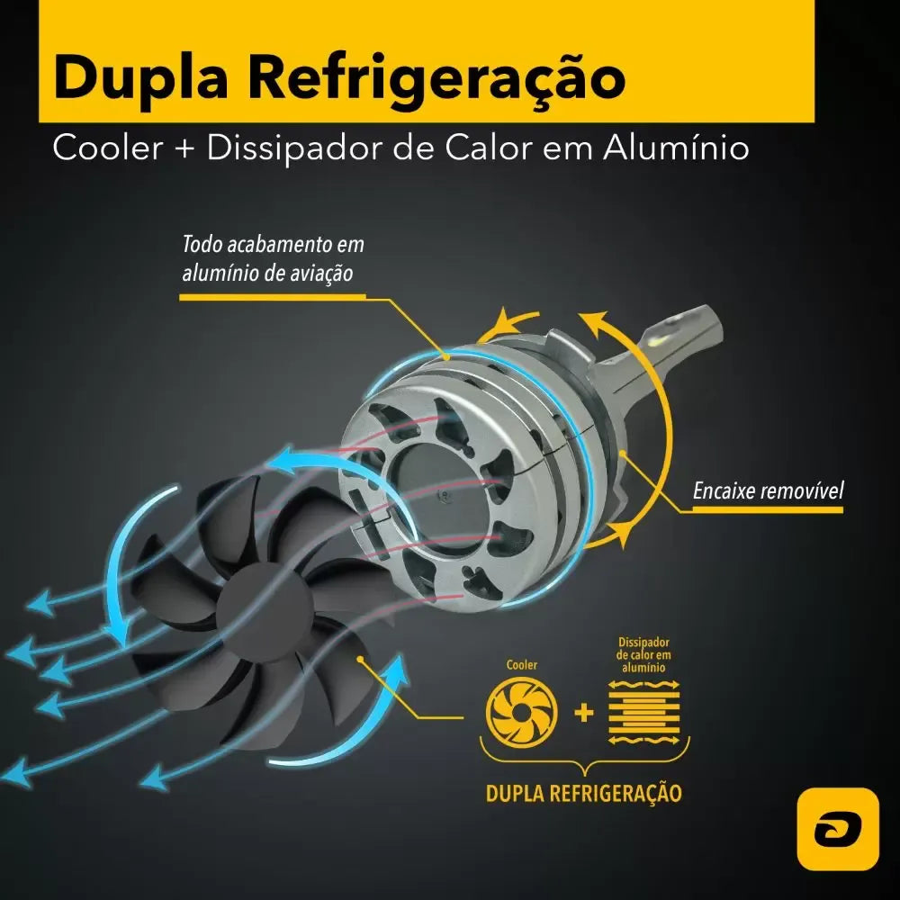 Kit Lâmpada Led Tarponn TP-6416 TX5 Pro HB3 HB4 4000k 50w