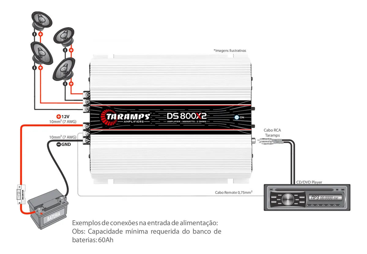 Modulo Amplificador Taramps Ds 800x2 2ohms 800w 2canais