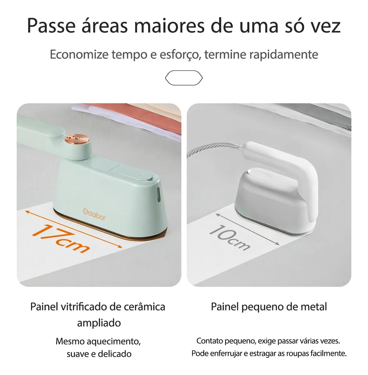 Ferro de Passar Portátil Gaabor Pocket HM-M01AS 1200W