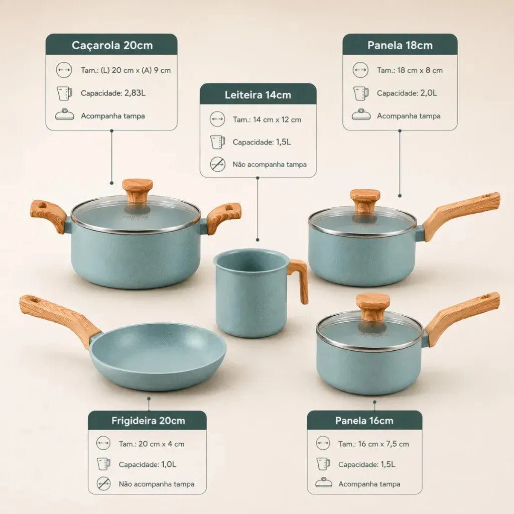 Jogo de Panelas com 5 Peças Mimo Style Pratic Cook Indução