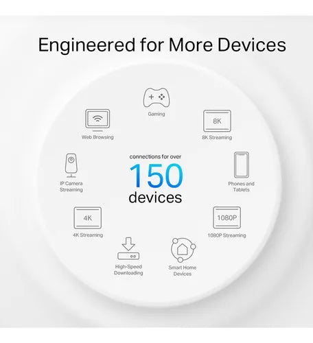 Roteador de Wifi Mesh TP-Link Deco X50 Dual-Band Gigabit
