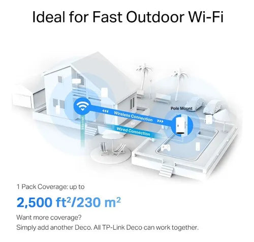 Roteador de Wifi Mesh TP-Link Deco X50 Dual-Band Gigabit