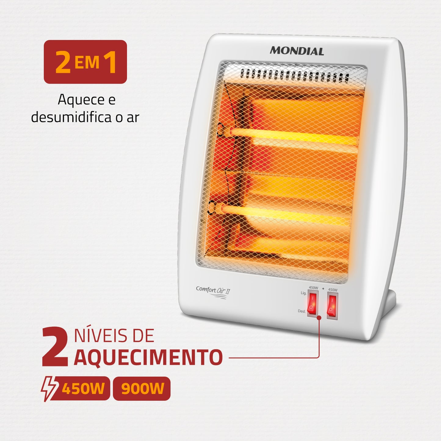 Aquecedor Eletrico Mondial Confort Air A15 Quartzo Ii 900w Branco 110v