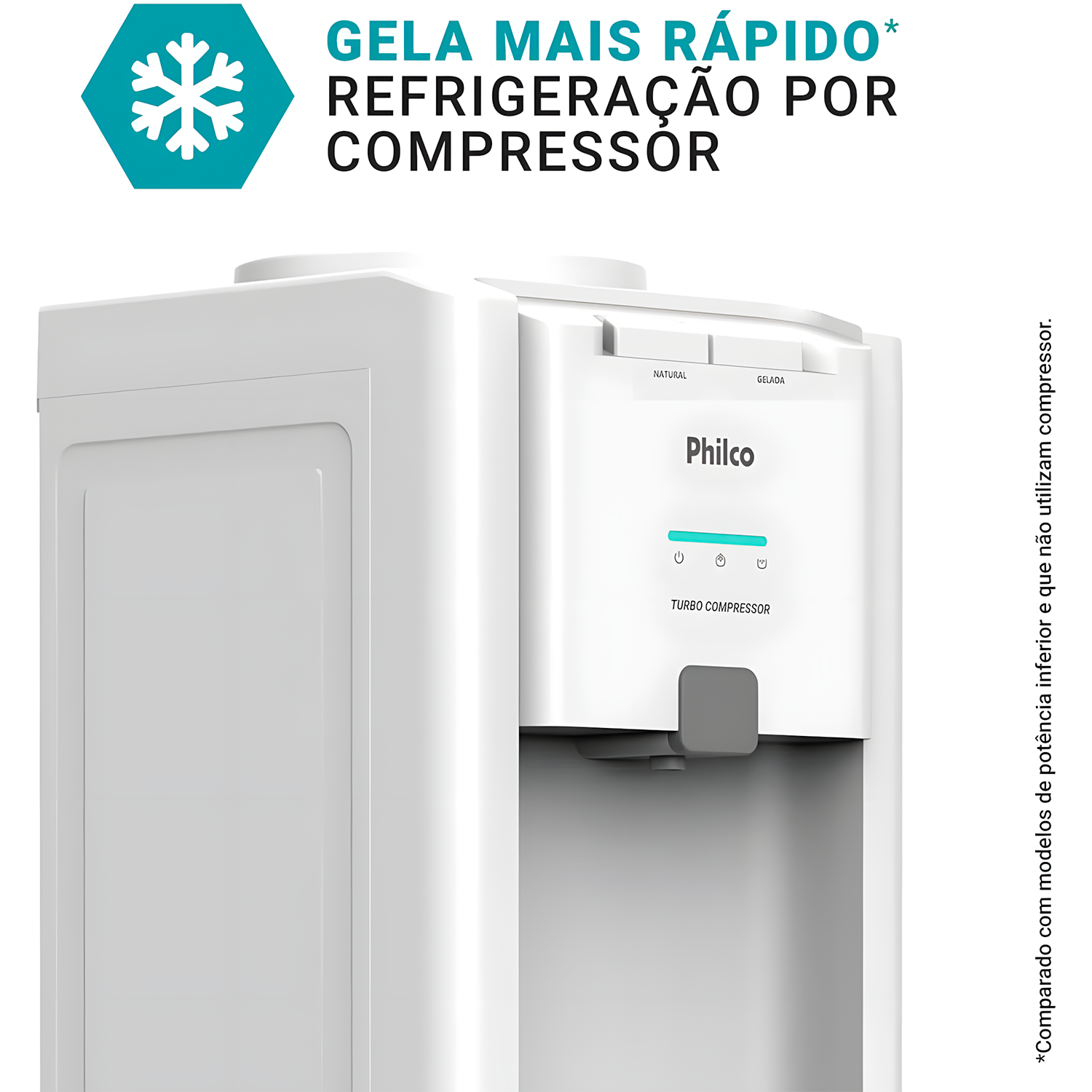 Bebedouro Philco Pbe80a Eletrônico Água Gelada e Natural 71W