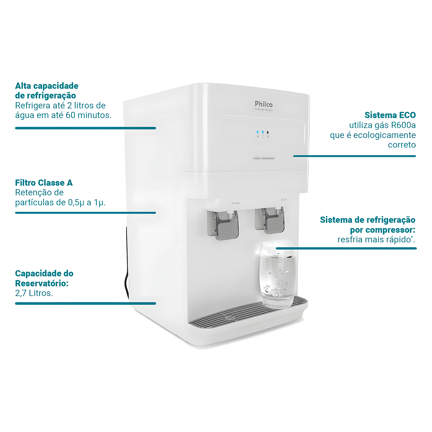 Purificador Philco PPU50A Água Gelada Natural 130W