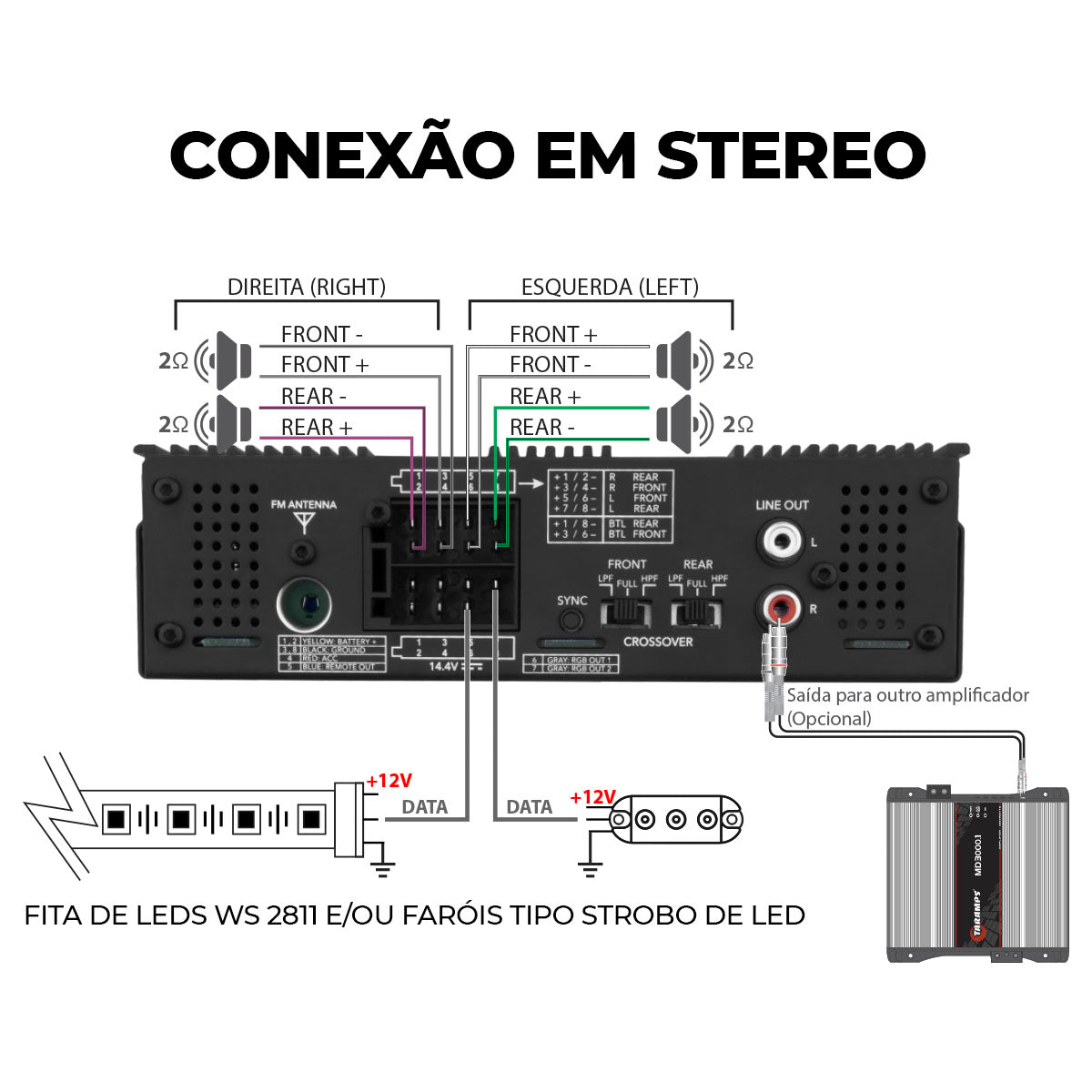 Rádio Processador de Áudio Taramps Amplayer G2 RGB 4 Canais