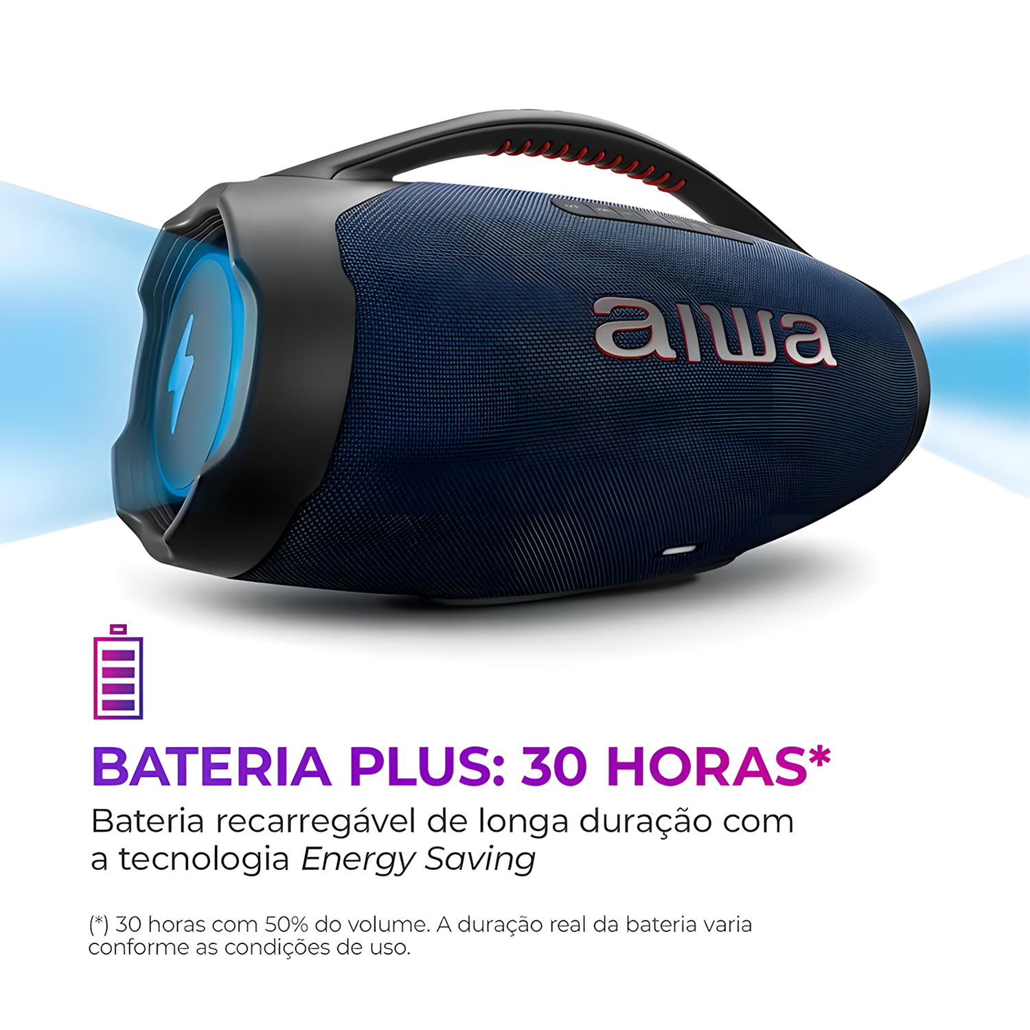 Caixa De Som Boombox Plus Aiwa Bbs-01-lbl 200w Bluetooth