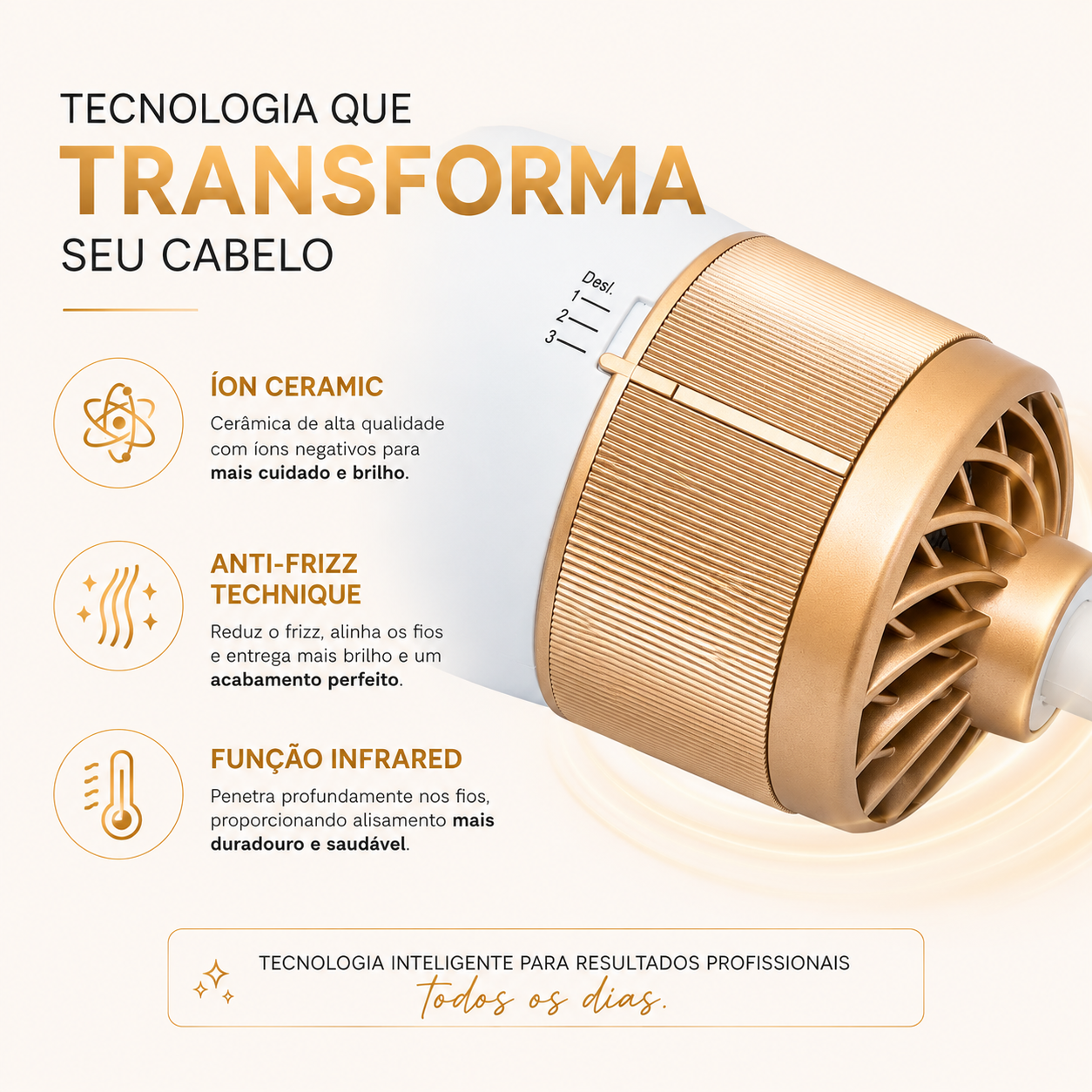 Escova Secadora Lizz CRUSH ION CLASSIC 1300W Bilvot