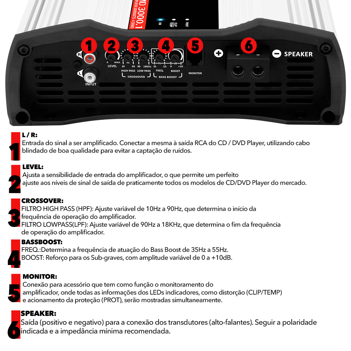 Módulo Amplificador Taramps MD 3000.1 4OHMs Classe D 3000W