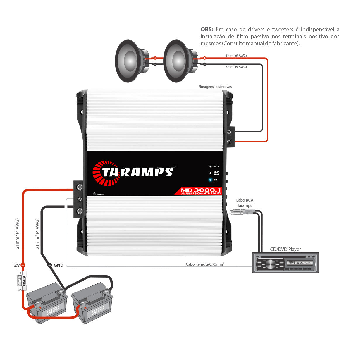 Módulo Amplificador Taramps MD 3000.1 4OHMs Classe D 3000W