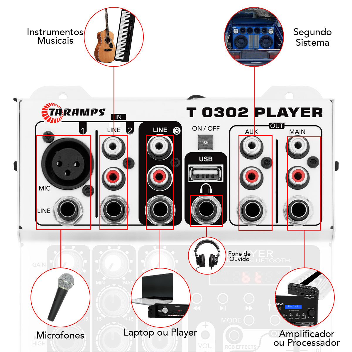 Mesa De Som Taramps T0302 Player 3 Canais 2 Saídas 12v Rgb
