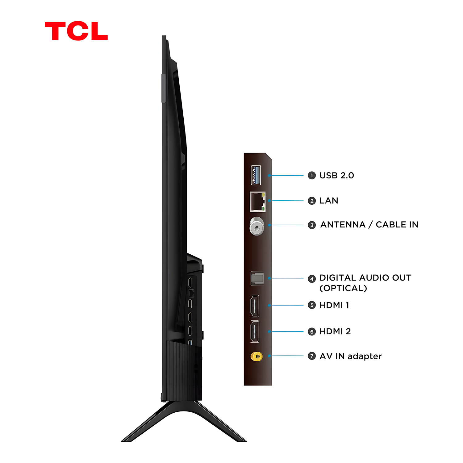 Smart TV 32 TCL QLED Android Wi-Fi Bluetooth 32S5K