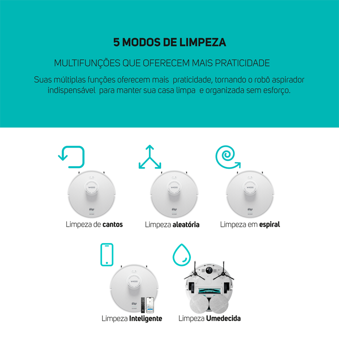 Aspirador Pó Robot WAP W4000 Base Autolimpante Laser Mop 48W