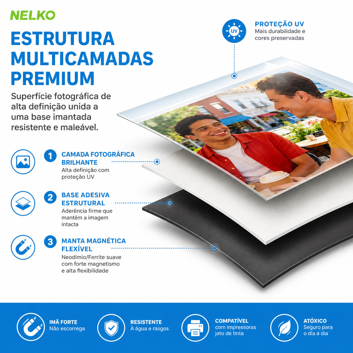 Papel Fotográfico Premium NELKO Magnético 20 folhas