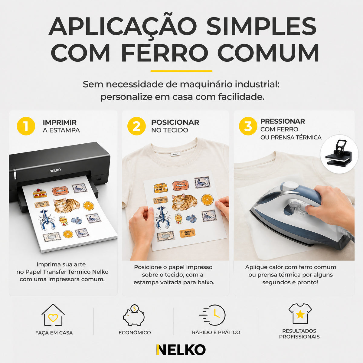 Papel Fotográfico NELKO para Transferência Térmica 20 Folhas