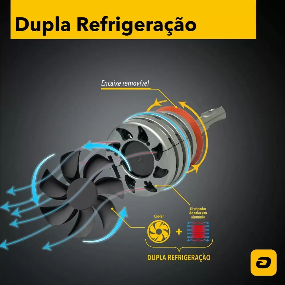 Kit Lâmpadas Led Tamponn TP-6417 TX5 Pro H8/H9/H11/H16-A 50w