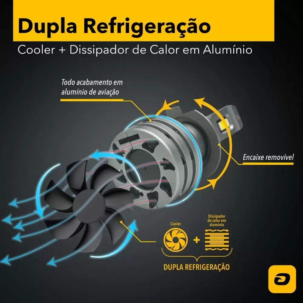 Kit Lâmpadas Led Tarponn  TP-6122 TX5 Pro H7 6000k 50W